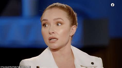 Hayden Panettiere poses in swimwear during sultry shoot on the。